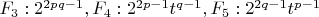 $F_3: 2^{2pq-1}, F_4: 2^{2p-1}t^{q-1}, F_5: 2^{2q-1}t^{p-1}$