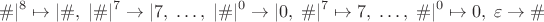 $$\#|^8\mapsto|\#,\; |\#|^7\to|7,\; \ldots,\; |\#|^0\to|0,\; \#|^7\mapsto7,\; \ldots,\; \#|^0\mapsto0,\; \varepsilon\to\#$$