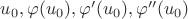 $u_0, \varphi(u_0),\varphi'(u_0),\varphi''(u_0)$